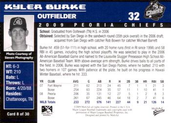 2009 MultiAd Peoria Chiefs #8 Kyler Burke Back