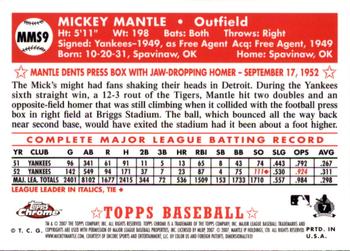 2007 Topps Chrome - Mickey Mantle Story #MMS9 Mickey Mantle Back