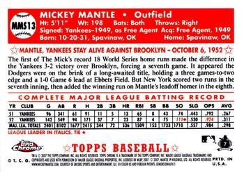 2007 Topps Chrome - Mickey Mantle Story #MMS13 Mickey Mantle Back