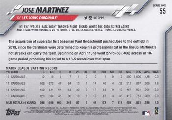 2020 Topps - Gold Foil #55 Jose Martinez Back