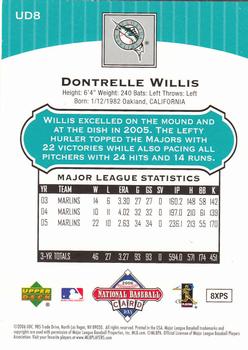 2006 National Baseball Card Day #UD8 Dontrelle Willis Back