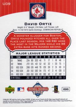 2006 National Baseball Card Day #UD9 David Ortiz Back
