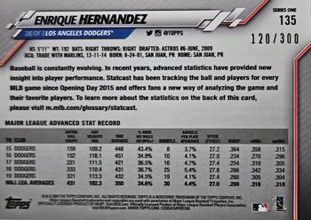 2020 Topps - Advanced Stat #135 Enrique Hernandez Back