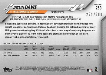2020 Topps - Advanced Stat #259 Jaylin Davis Back