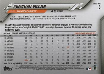 2020 Topps - Yellow #8 Jonathan Villar Back