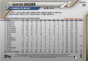 2020 Topps - Yellow #54 Hunter Dozier Back