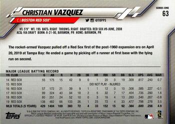 2020 Topps - Yellow #63 Christian Vazquez Back