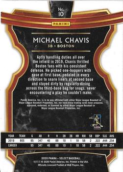 2020 Panini Select #10 Michael Chavis Back