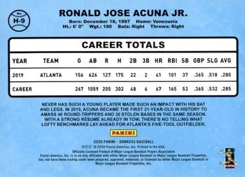 2020 Donruss - Highlights #H-9 Ronald Acuna Jr. Back