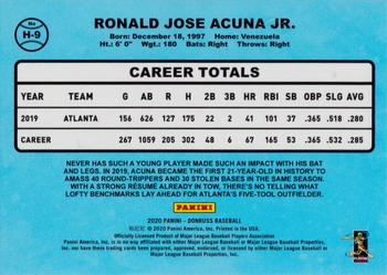 2020 Donruss - Highlights Blue #H-9 Ronald Acuna Jr. Back