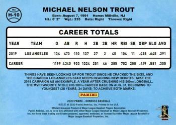 2020 Donruss - Highlights Blue #H-10 Mike Trout Back