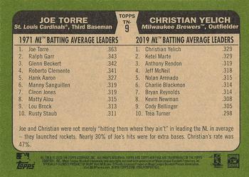2020 Topps Heritage - Then and Now #TN-9 Joe Torre / Christian Yelich Back