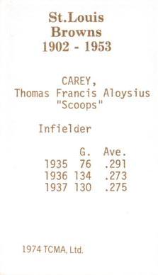 1974-75 TCMA St. Louis Browns #NNO Scoops Carey Back