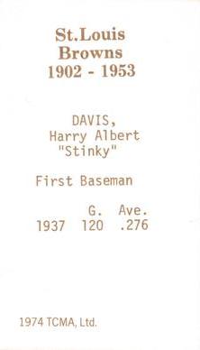 1974-75 TCMA St. Louis Browns #NNO Stinky Davis Back