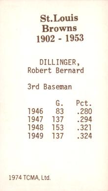 1974-75 TCMA St. Louis Browns #NNO Bob Dillinger Back