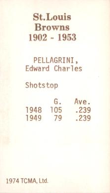 1974-75 TCMA St. Louis Browns #NNO Edward Pellagrini Back