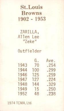 1974-75 TCMA St. Louis Browns #NNO Allen Zarilla Back