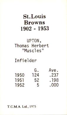 1974-75 TCMA St. Louis Browns #NNO Thomas Upton Back