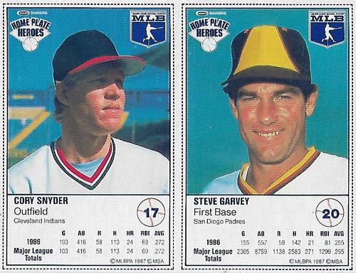 1987 Kraft Home Plate Heroes - Panels #17 / 20 Cory Snyder / Steve Garvey Front