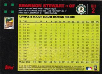 2007 Topps Updates & Highlights - Red Back #UH2 Shannon Stewart Back