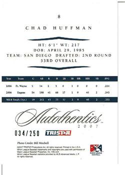 2007 TriStar Autothentics - Green #8 Chad Huffman Back