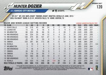 2020 Topps Opening Day - Opening Day Edition Blue Foil #120 Hunter Dozier Back