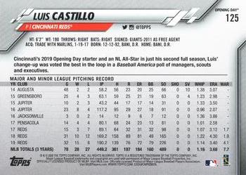 2020 Topps Opening Day - Opening Day Edition Blue Foil #125 Luis Castillo Back