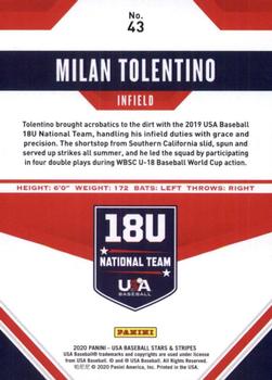 2020 Panini USA Baseball Stars & Stripes - Base (Retail) #43 Milan Tolentino Back