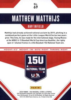 2020 Panini USA Baseball Stars & Stripes - Base (Retail) #69 Matthew Matthijs Back