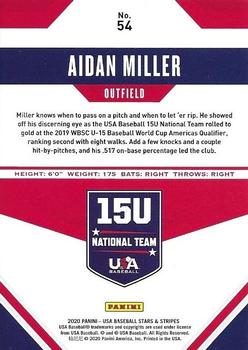 2020 Panini USA Baseball Stars & Stripes - Longevity Base Ruby (Retail) #54 Aidan Miller Back