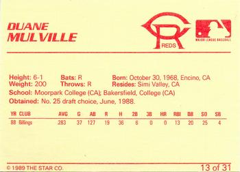 1989 Star Cedar Rapids Reds - Platinum #13 Duane Mulville Back