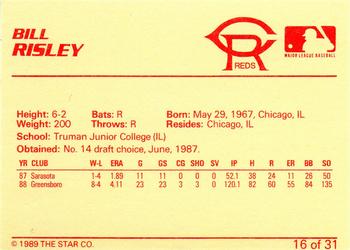 1989 Star Cedar Rapids Reds - Platinum #16 Bill Risley Back