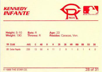 1989 Star Cedar Rapids Reds - Platinum #28 Kennedy Infante Back