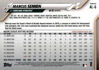 2020 Topps American League Standouts #AL-6 Marcus Semien Back
