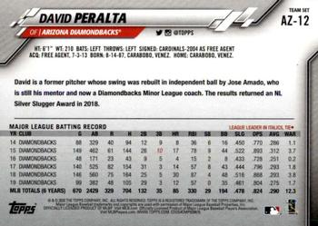 2020 Topps Arizona Diamondbacks #AZ-12 David Peralta Back