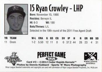 2012 Perfect Game Cedar Rapids Kernels #3 Ryan Crowley Back