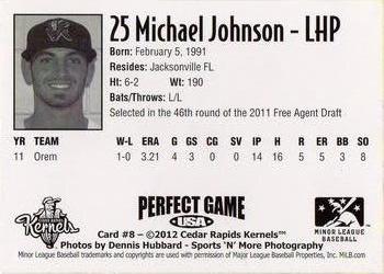 2012 Perfect Game Cedar Rapids Kernels #8 Michael Johnson Back
