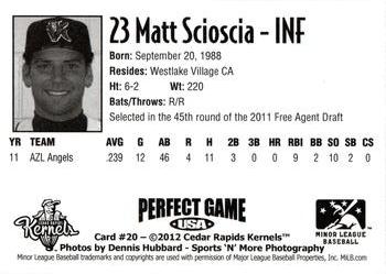 2012 Perfect Game Cedar Rapids Kernels #20 Matt Scioscia Back