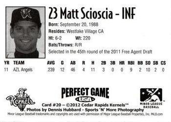 2012 Perfect Game Cedar Rapids Kernels #20 Matt Scioscia Back