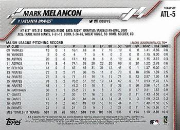 2020 Topps Atlanta Braves #ATL-5 Mark Melancon Back