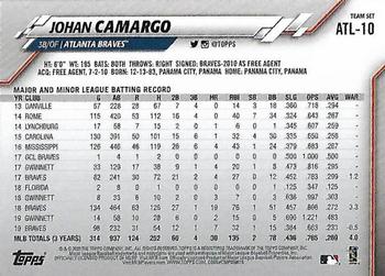 2020 Topps Atlanta Braves #ATL-10 Johan Camargo Back