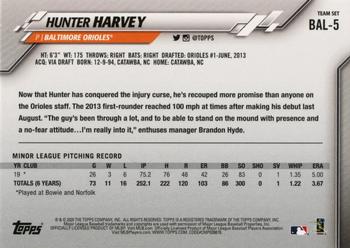 2020 Topps Baltimore Orioles #BAL-5 Hunter Harvey Back