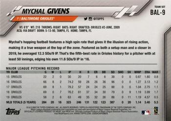 2020 Topps Baltimore Orioles #BAL-9 Mychal Givens Back