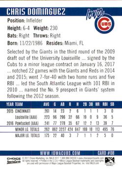 2017 Choice Iowa Cubs #08 Chris Dominguez Back