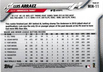 2020 Topps Minnesota Twins #MIN-11 Luis Arraez Back