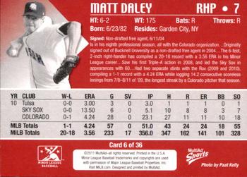 2011 MultiAd Colorado Springs Sky Sox #6 Matt Daley Back