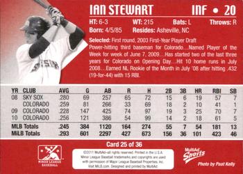 2011 MultiAd Colorado Springs Sky Sox #25 Ian Stewart Back