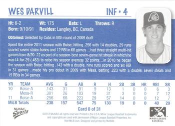 2012 MultiAd Peoria Chiefs #8 Wes Darvill Back