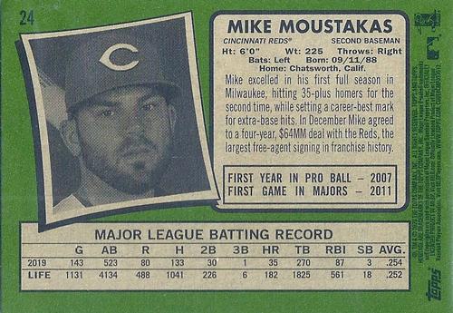 2020 Topps Heritage 5x7 #24 Mike Moustakas Back