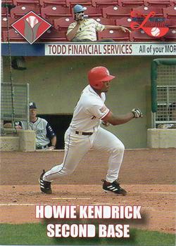 2004 Rockwell Collins Midwest League All-Stars #18 Howie Kendrick Front